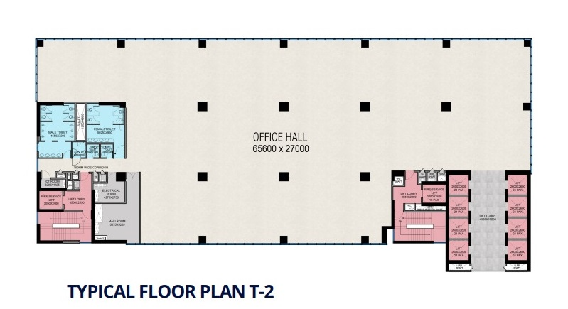 Retail Plan